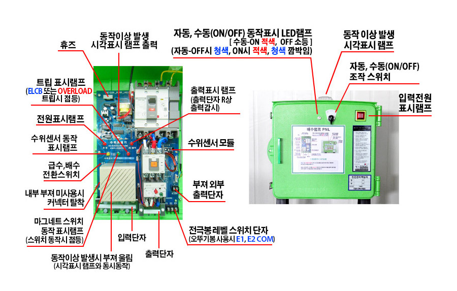 배수펌프20-03